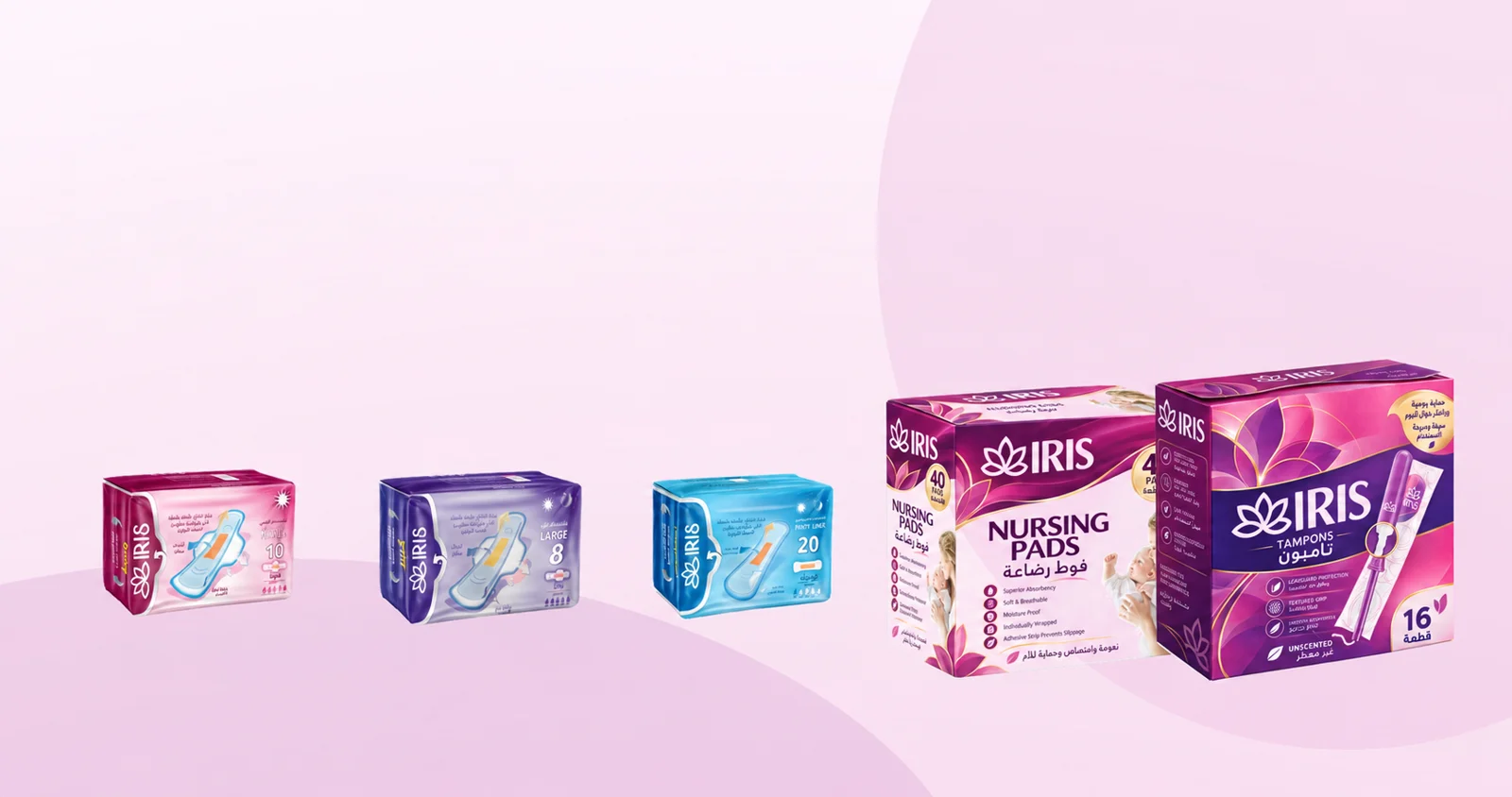 The IRIS product collection