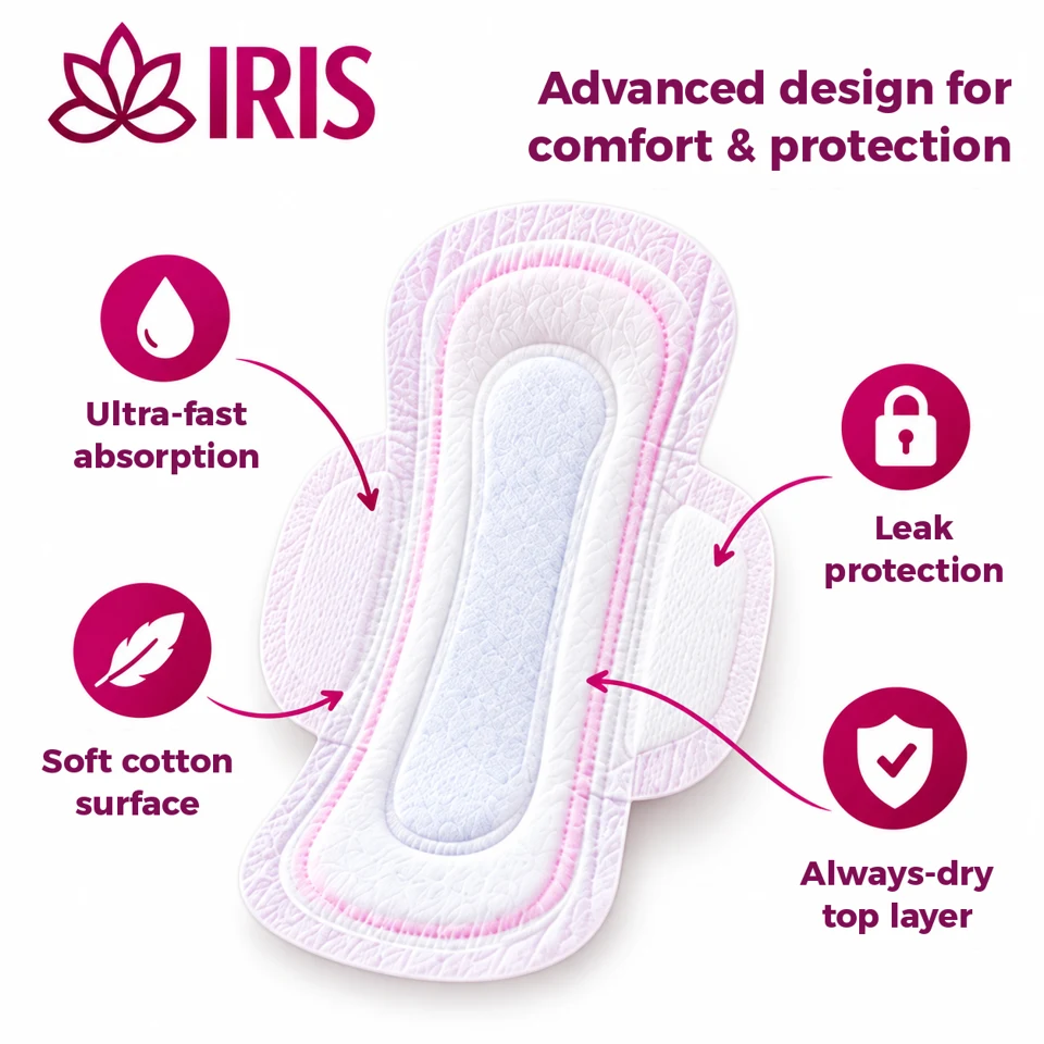 IRIS pad features: ultra-fast absorption, leak protection, soft cotton surface, always-dry top layer